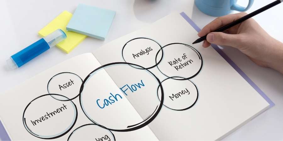 Is Cash Flow Yearly or Monthly?‍